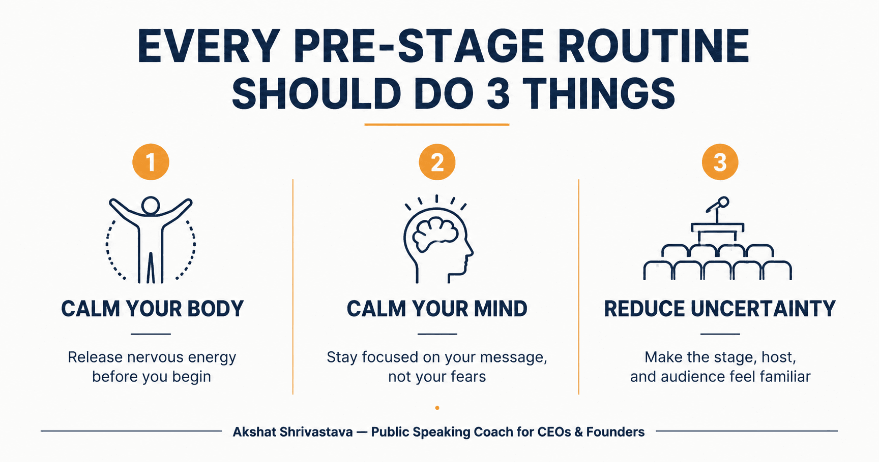 Pre-stage routine for a keynote speech 