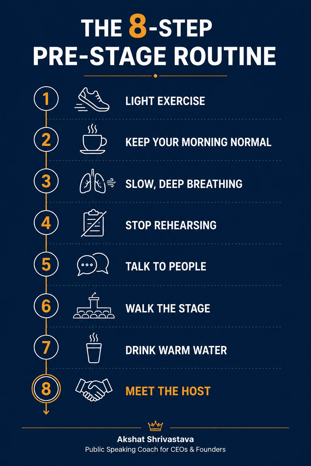 how to feel confident before a keynote speech, 8 steps pre-stage routine 